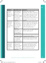 Preview for 19 page of Becken BSS4426 Instruction Manual