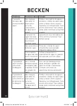 Preview for 62 page of Becken BSS4426 Instruction Manual