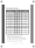 Предварительный просмотр 119 страницы Becken BWM5379IX Instruction Manual