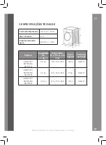 Предварительный просмотр 127 страницы Becken BWM5379IX Instruction Manual