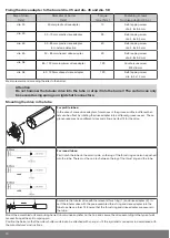 Предварительный просмотр 10 страницы BECKER-Antriebe L120/11C PS(+)SMI Assembly And Operating Instructions Manual