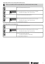 Предварительный просмотр 15 страницы BECKER-Antriebe L120/11C PS(+)SMI Assembly And Operating Instructions Manual