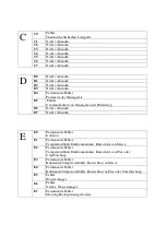 Preview for 16 page of Becker-Elektronik ReLight2010 Manual