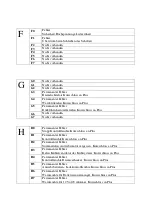 Preview for 17 page of Becker-Elektronik ReLight2010 Manual