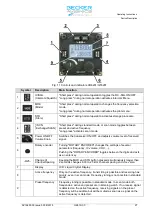 Предварительный просмотр 27 страницы Becker 0622.834-923 Installation And Operation Manual