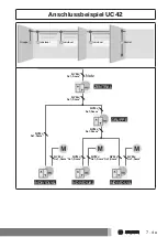 Предварительный просмотр 7 страницы Becker 4031 000 003 0 Assembly And Operating Instructions Manual