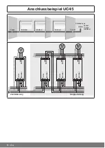 Предварительный просмотр 8 страницы Becker 4031 000 003 0 Assembly And Operating Instructions Manual