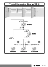 Предварительный просмотр 15 страницы Becker 4031 000 003 0 Assembly And Operating Instructions Manual