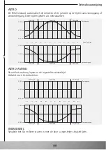 Preview for 108 page of Becker 4032 000 004 0 Operating Instructions Manual