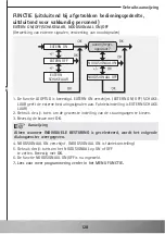 Preview for 128 page of Becker 4032 000 004 0 Operating Instructions Manual