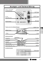 Preview for 5 page of Becker 4034 630 013 Assembly And Operating Instructions Manual