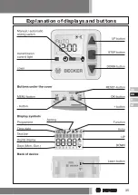 Preview for 35 page of Becker 4034 630 013 Assembly And Operating Instructions Manual