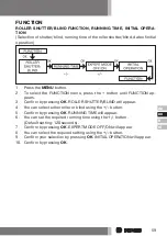 Preview for 59 page of Becker 4034 630 013 Assembly And Operating Instructions Manual