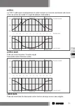 Preview for 71 page of Becker 4034 630 013 Assembly And Operating Instructions Manual