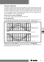 Preview for 75 page of Becker 4034 630 013 Assembly And Operating Instructions Manual