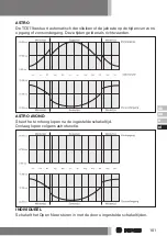 Preview for 101 page of Becker 4034 630 013 Assembly And Operating Instructions Manual