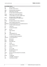 Предварительный просмотр 8 страницы Becker ACU6100 series Installation And Operation Manual