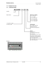 Предварительный просмотр 13 страницы Becker ACU6100 series Installation And Operation Manual