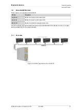 Предварительный просмотр 15 страницы Becker ACU6100 series Installation And Operation Manual