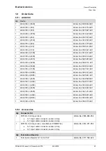 Предварительный просмотр 23 страницы Becker ACU6100 series Installation And Operation Manual