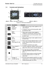 Preview for 15 page of Becker AR6201 Series Operating Instructions Manual