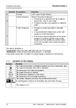 Preview for 16 page of Becker AR6201 Series Operating Instructions Manual