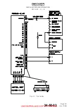 Предварительный просмотр 30 страницы Becker ATC 3401 Installation And Operation Manual