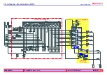 Preview for 64 page of Becker Audio 30 Export 3301 Service Manual