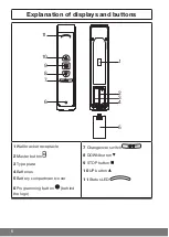 Предварительный просмотр 6 страницы Becker B-Tronic EasyControl EC5401B Assembly And Operating Instructions Manual