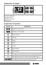 Предварительный просмотр 7 страницы Becker B-Tronic EasyControl EC5415B Assembly And Operating Instructions Manual