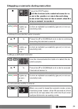 Предварительный просмотр 29 страницы Becker B-Tronic EasyControl EC5415B Assembly And Operating Instructions Manual