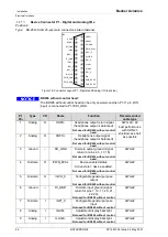 Предварительный просмотр 46 страницы Becker BD406 Operator'S Manual