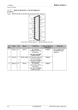 Предварительный просмотр 48 страницы Becker BD406 Operator'S Manual