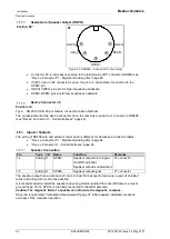 Предварительный просмотр 52 страницы Becker BD406 Operator'S Manual