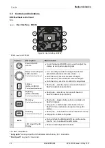 Предварительный просмотр 82 страницы Becker BD406 Operator'S Manual