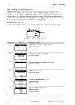 Предварительный просмотр 86 страницы Becker BD406 Operator'S Manual