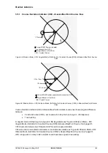 Предварительный просмотр 95 страницы Becker BD406 Operator'S Manual