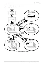 Предварительный просмотр 96 страницы Becker BD406 Operator'S Manual