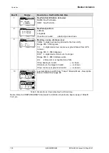 Предварительный просмотр 100 страницы Becker BD406 Operator'S Manual