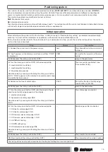 Preview for 15 page of Becker BDC-i440 Series Assembly And Operating Instructions Manual