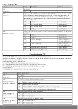 Preview for 20 page of Becker BDC-i440 Series Assembly And Operating Instructions Manual