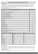 Preview for 26 page of Becker BDC-i440 Series Assembly And Operating Instructions Manual