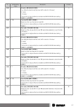 Preview for 43 page of Becker BDC-i440 Series Assembly And Operating Instructions Manual