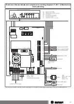 Preview for 53 page of Becker BDC-i440 Series Assembly And Operating Instructions Manual