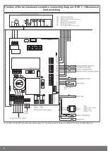 Preview for 54 page of Becker BDC-i440 Series Assembly And Operating Instructions Manual