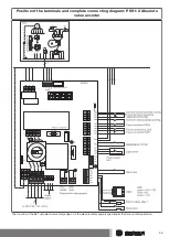 Preview for 55 page of Becker BDC-i440 Series Assembly And Operating Instructions Manual