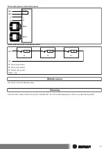 Preview for 61 page of Becker BDC-i440 Series Assembly And Operating Instructions Manual