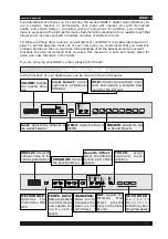 Предварительный просмотр 6 страницы Becker BDGP-1 Owner'S Manual