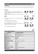 Предварительный просмотр 14 страницы Becker BDGP-1 Owner'S Manual