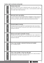 Preview for 13 page of Becker Beck-o-Tronic 4 Assembly And Operating Instructions Manual